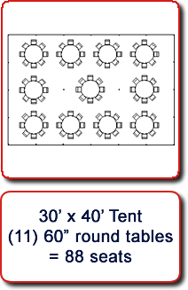 30x40 tent with round tables