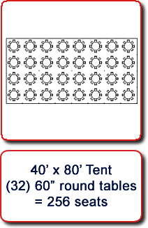 40x80 tent with round tables